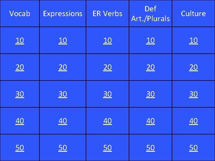 Vocab Expressions ER Verbs Def Art. /Plurals 10 10 10 20 20 20 30
