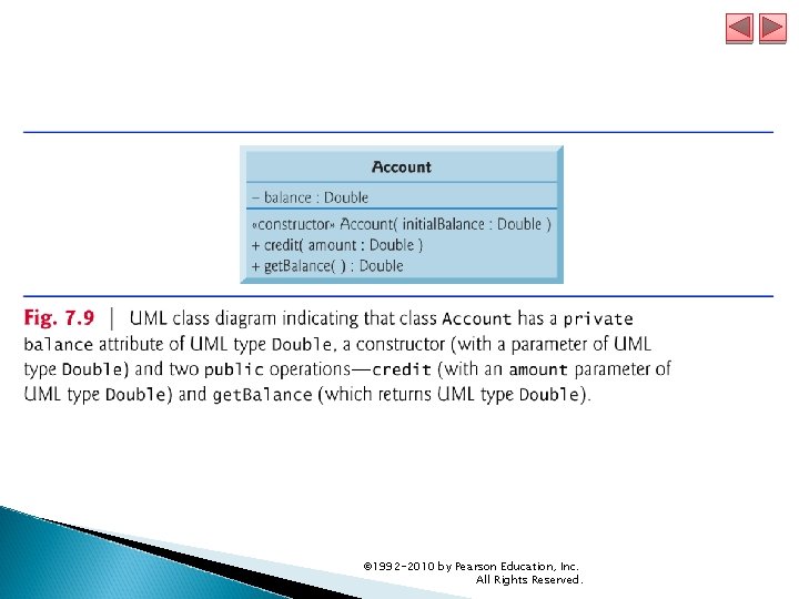 © 1992 -2010 by Pearson Education, Inc. All Rights Reserved. 