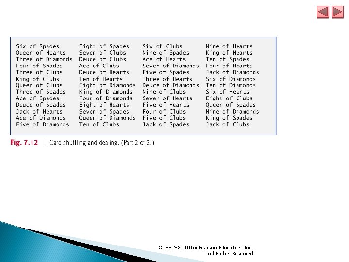 © 1992 -2010 by Pearson Education, Inc. All Rights Reserved. 