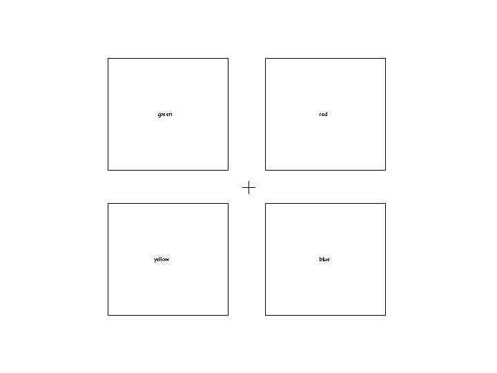 green red + yellow blue 
