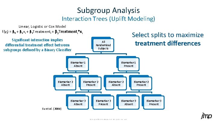 Subgroup Analysis Interaction Trees (Uplift Modeling) Linear, Logistic or Cox Model f(yi) = β Subgroup Analysis Interaction Trees (Uplift Modeling) Linear, Logistic or Cox Model f(yi) = β