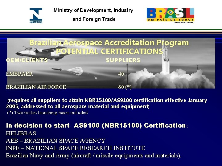 Ministry of Development, Industry and Foreign Trade Brazilian Aerospace Accreditation Program POTENTIAL CERTIFICATIONS OEM/CLIENTS
