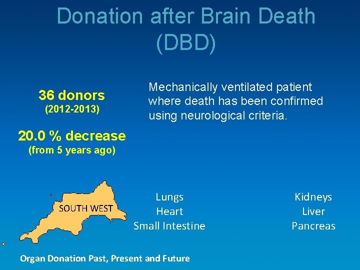 Donation after Brain Death (DBD) 36 donors (2012 -2013) Mechanically ventilated patient where death