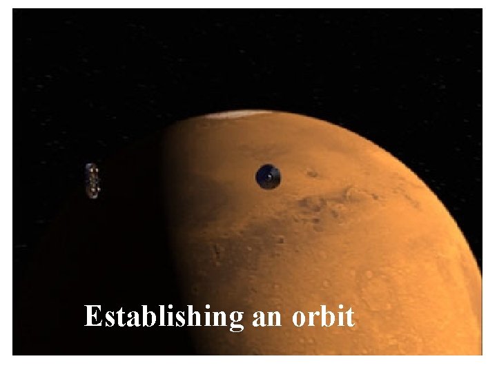 Establishing an orbit 