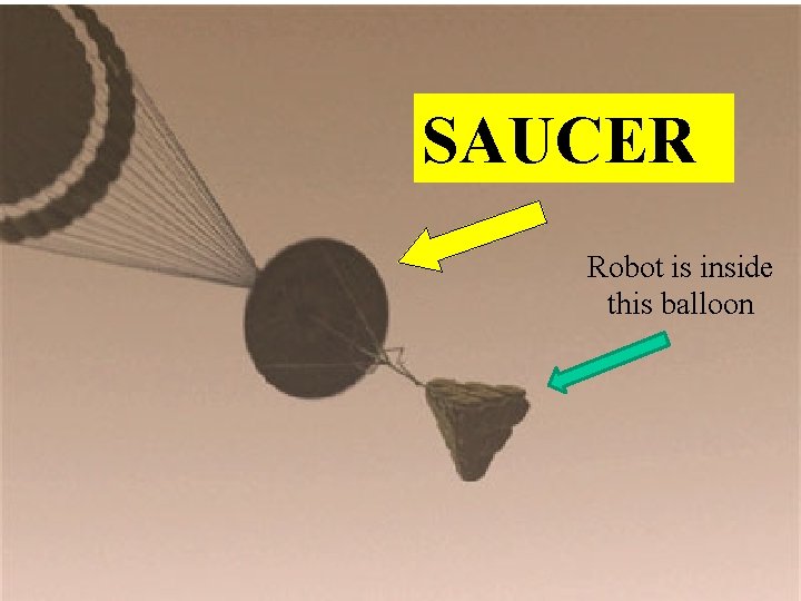 SAUCER Robot is inside this balloon 