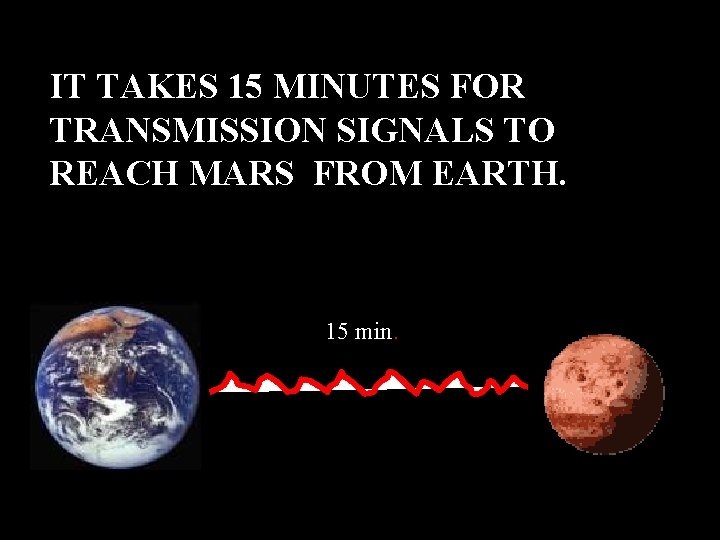 IT TAKES 15 MINUTES FOR TRANSMISSION SIGNALS TO REACH MARS FROM EARTH. 15 min.