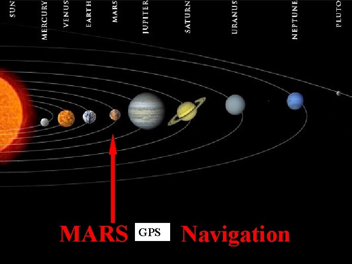 MARS GPS Navigation 