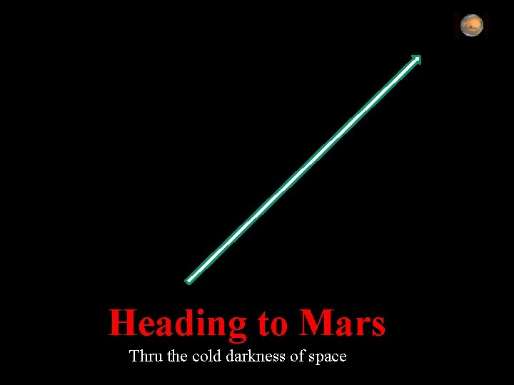 Heading to Mars Thru the cold darkness of space 