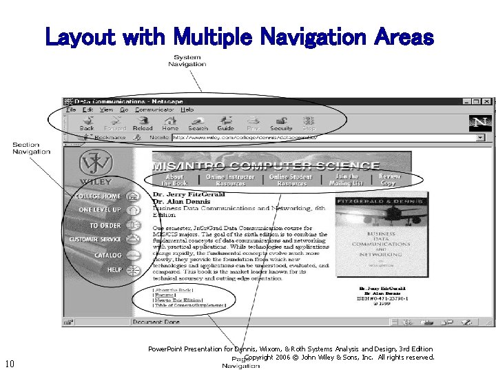 Layout with Multiple Navigation Areas 10 Power. Point Presentation for Dennis, Wixom, & Roth