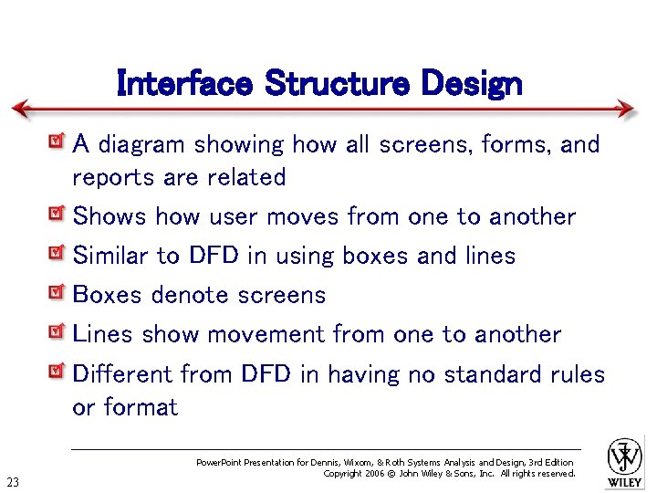 Interface Structure Design A diagram showing how all screens, forms, and reports are related