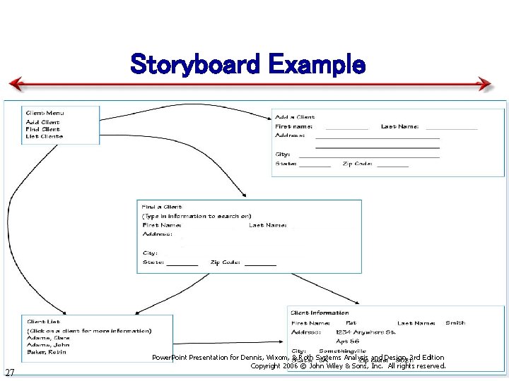 Storyboard Example 27 Power. Point Presentation for Dennis, Wixom, & Roth Systems Analysis and