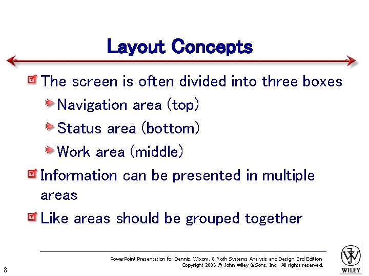 Layout Concepts The screen is often divided into three boxes Navigation area (top) Status