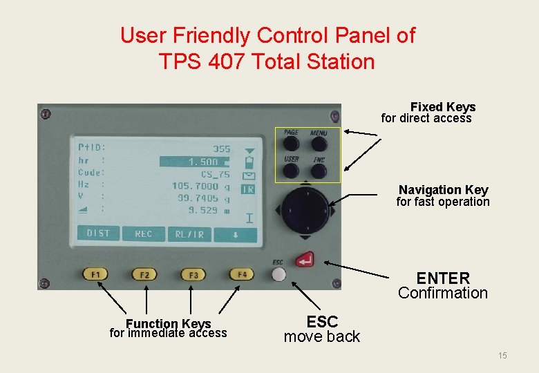 User Friendly Control Panel of TPS 407 Total Station Fixed Keys for direct access