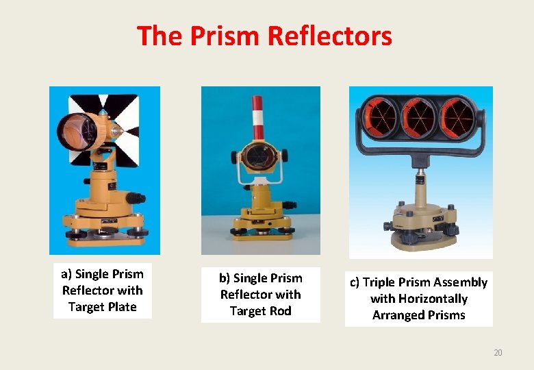The Prism Reflectors a) Single Prism Reflector with Target Plate b) Single Prism Reflector