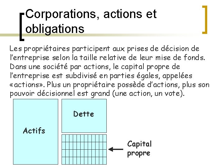 Corporations, actions et obligations Les propriétaires participent aux prises de décision de l’entreprise selon