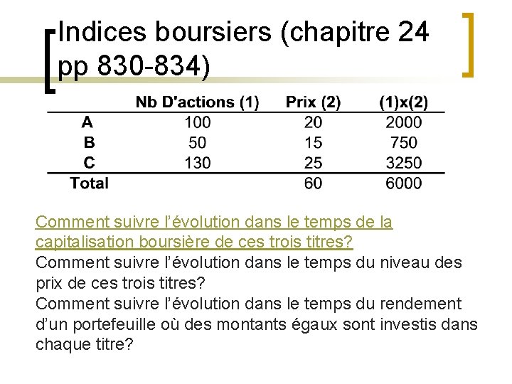 Indices boursiers (chapitre 24 pp 830 -834) Comment suivre l’évolution dans le temps de