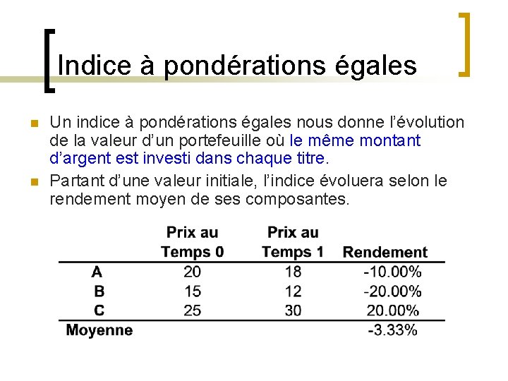 Indice à pondérations égales n n Un indice à pondérations égales nous donne l’évolution