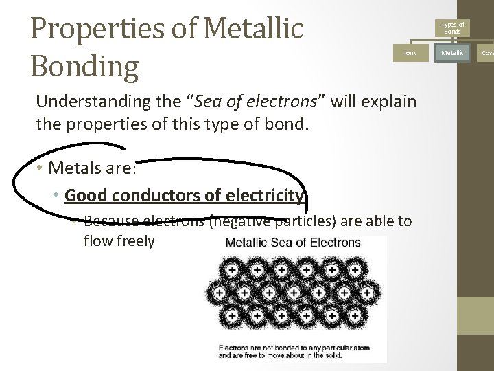 Properties of Metallic Bonding Types of Bonds Ionic Understanding the “Sea of electrons” will