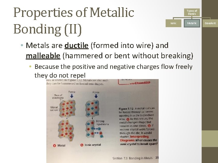 Properties of Metallic Bonding (II) Types of Bonds Ionic Metallic • Metals are ductile