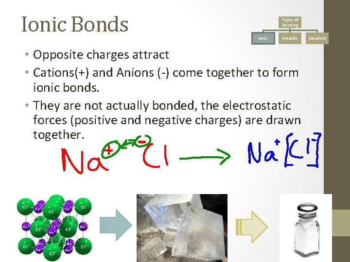 Ionic Bonds Types of bonding Ionic Metallic • Opposite charges attract • Cations(+) and