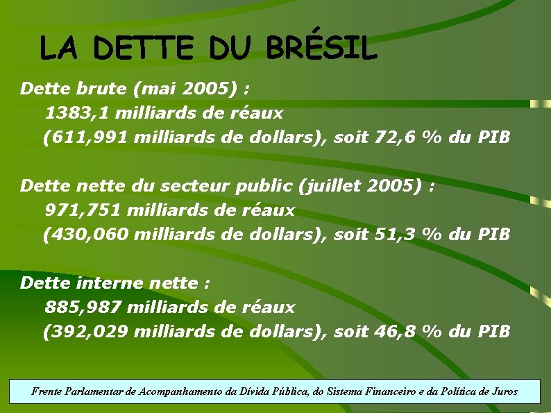LA DETTE DU BRÉSIL Dette brute (mai 2005) : 1383, 1 milliards de réaux