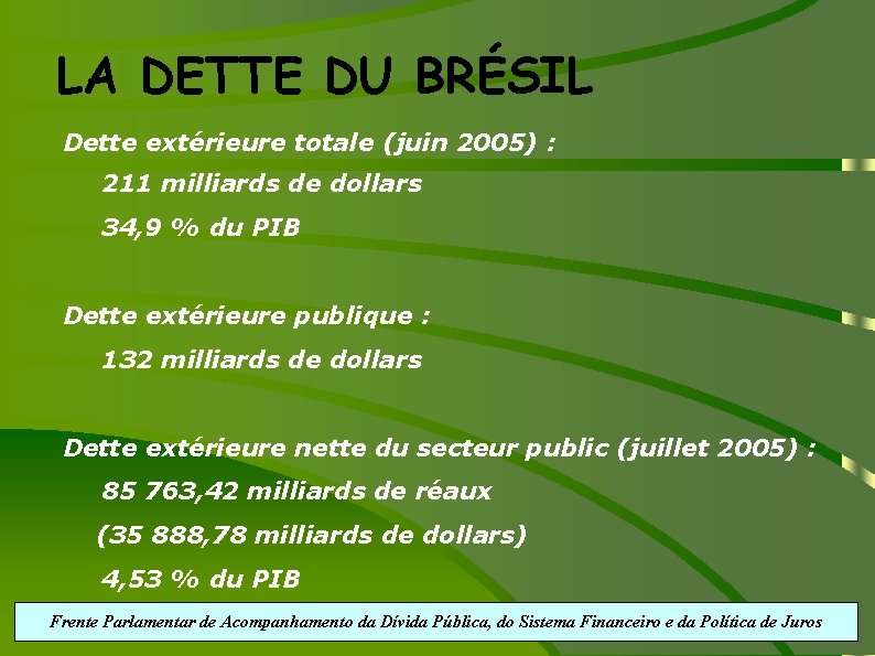 LA DETTE DU BRÉSIL Dette extérieure totale (juin 2005) : 211 milliards de dollars