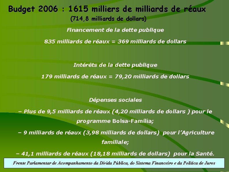 Budget 2006 : 1615 milliers de milliards de réaux (714, 8 milliards de dollars)