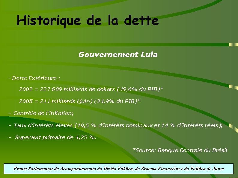 Historique de la dette Gouvernement Lula - Dette Extérieure : 2002 = 227 689