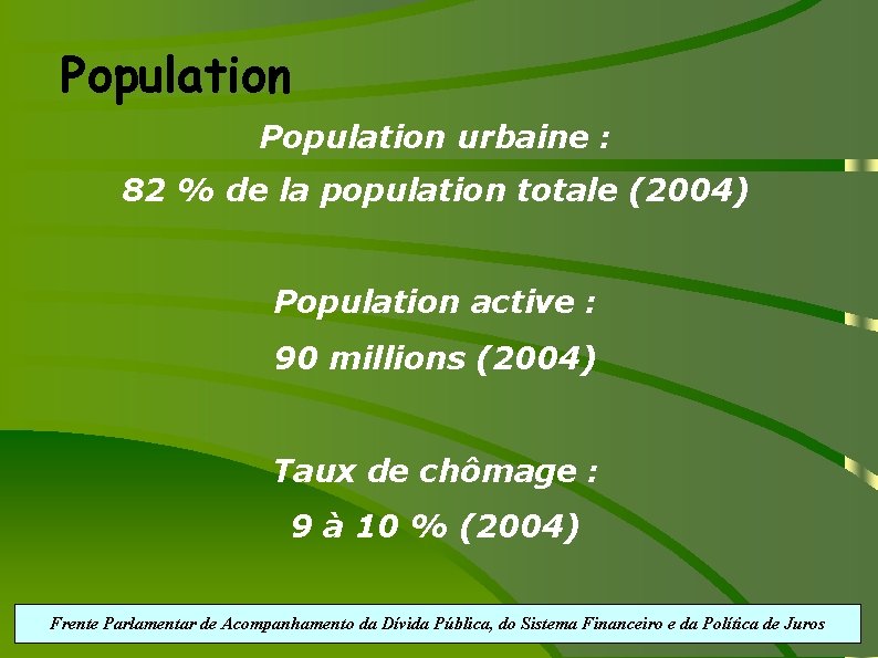 Population urbaine : 82 % de la population totale (2004) Population active : 90