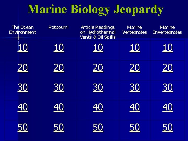 Marine Biology Jeopardy The Ocean Environment Potpourri Article Readings on Hydrothermal Vents & Oil