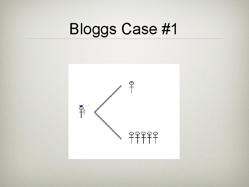 Bloggs Case #1 