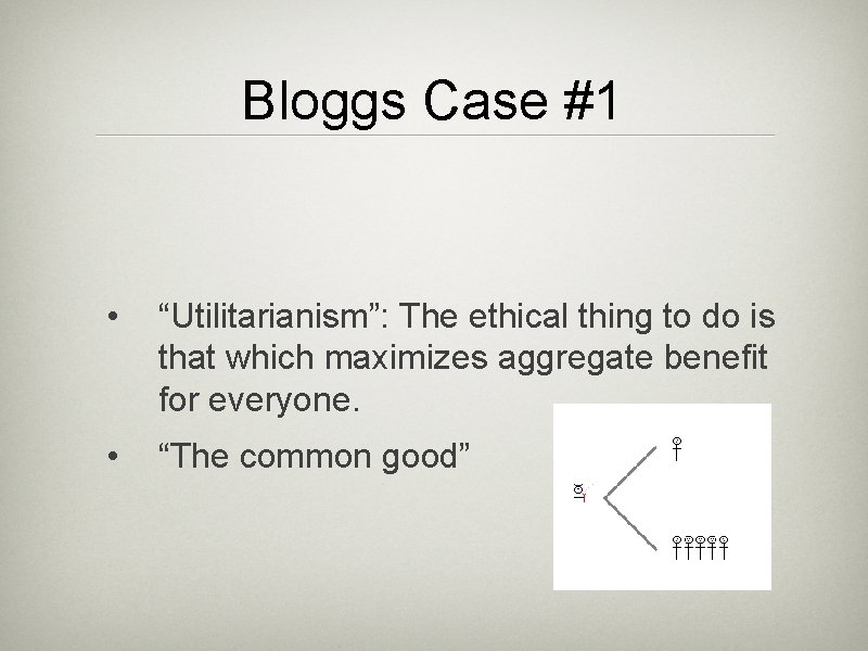 Bloggs Case #1 • “Utilitarianism”: The ethical thing to do is that which maximizes