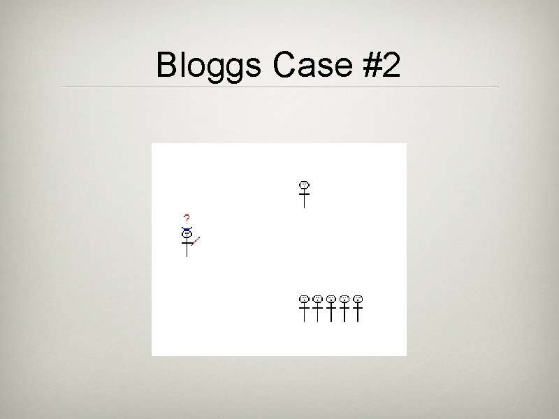 Bloggs Case #2 