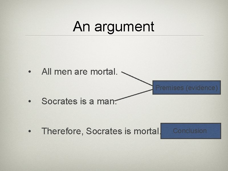 An argument • All men are mortal. Premises (evidence) • Socrates is a man.