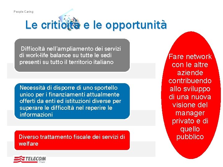People Caring Le criticità e le opportunità Difficoltà nell’ampliamento dei servizi di work-life balance