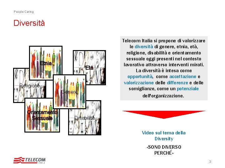 People Caring Diversità Etnia Età Religione Genere Orientamento Sessuale Telecom Italia si propone di