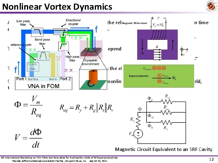 Nonlinear Vortex Dynamics As the fundamental harmonic varies in time, the reluctance of the