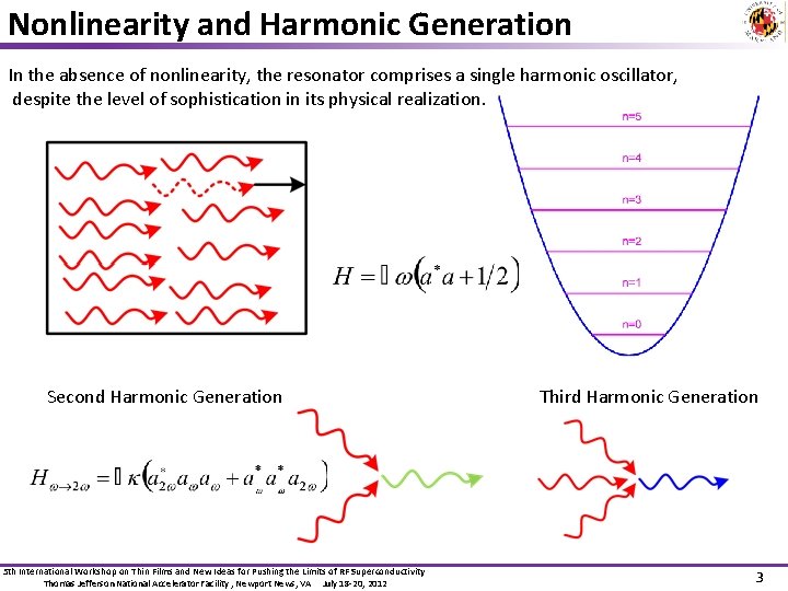 Nonlinearity and Harmonic Generation In the absence of nonlinearity, the resonator comprises a single