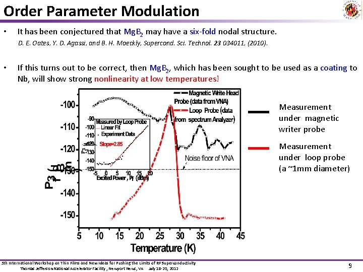 Order Parameter Modulation • It has been conjectured that Mg. B 2 may have