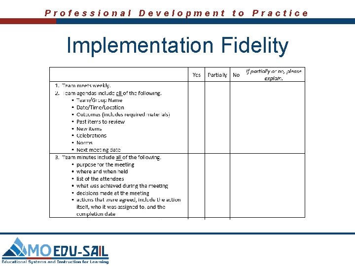 Professional Development to Practice Implementation Fidelity 