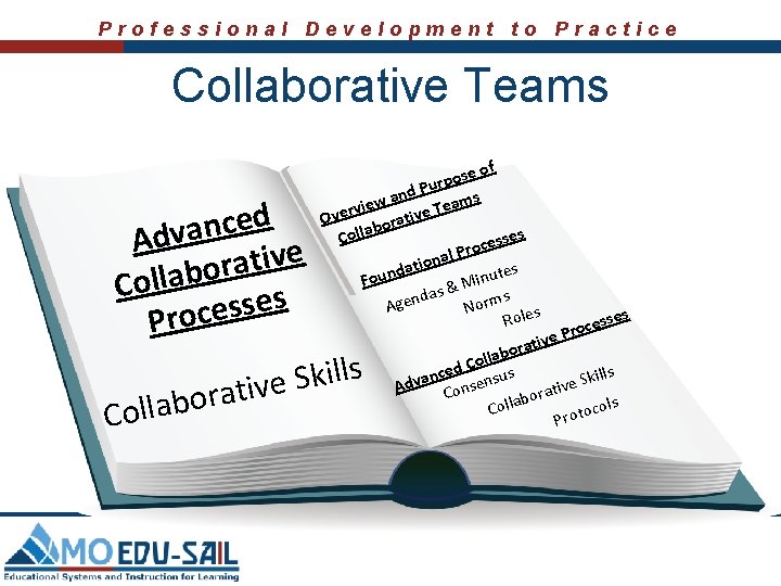 Professional Development to Practice Collaborative Teams d e c n a Adv e v