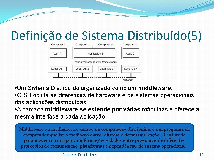 Definição de Sistema Distribuído(5) • Um Sistema Distribuído organizado como um middleware. • O