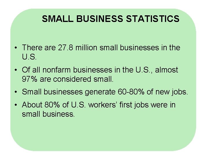 SMALL BUSINESS STATISTICS • There are 27. 8 million small businesses in the U.