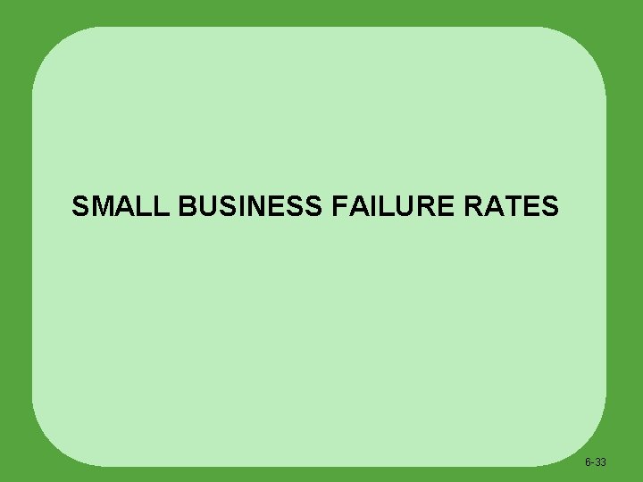 SMALL BUSINESS FAILURE RATES 6 -33 