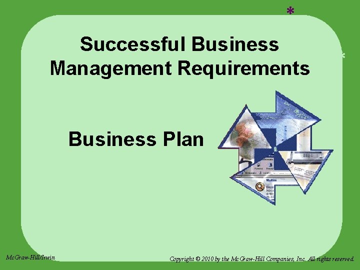 * Successful Business Management Requirements * Business Plan Mc. Graw-Hill/Irwin Copyright © 2010 by