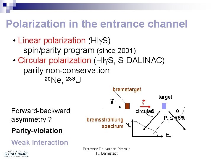 Polarization in the entrance channel • Linear polarization (HI S) spin/parity program (since 2001)