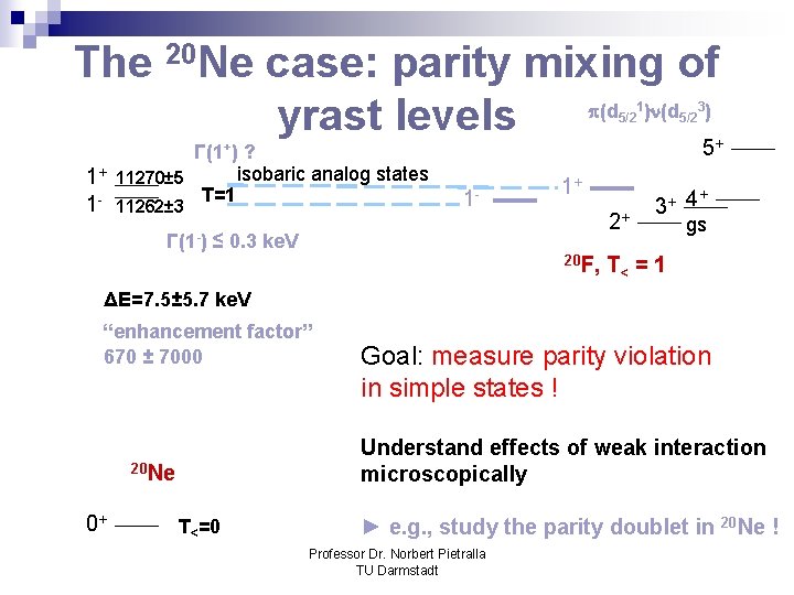 The 20 Ne case: parity mixing of p(d )n(d ) yrast levels 1 5/2