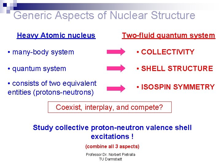 Generic Aspects of Nuclear Structure Heavy Atomic nucleus Two-fluid quantum system • many-body system