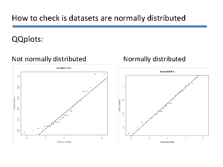 How to check is datasets are normally distributed QQplots: Not normally distributed Normally distributed