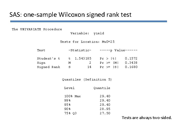 SAS: one-sample Wilcoxon signed rank test The UNIVARIATE Procedure Variable: yield Tests for Location: